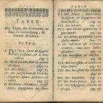 Coutumes Générales des Pays Duché de Luxembourg pages 114 - 115